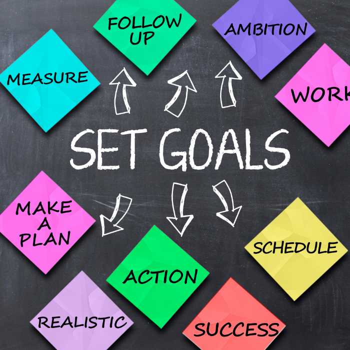How setting goals can make you successful in your career?